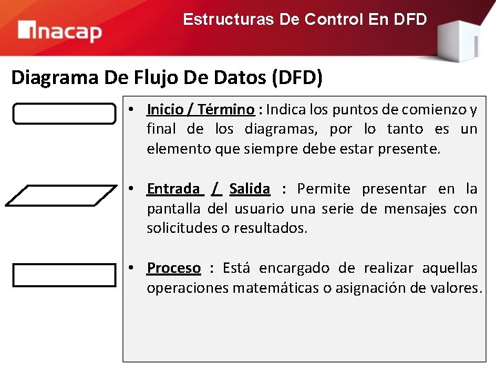 Estructuras De Control En DFD Docente Rodrigo Santibez