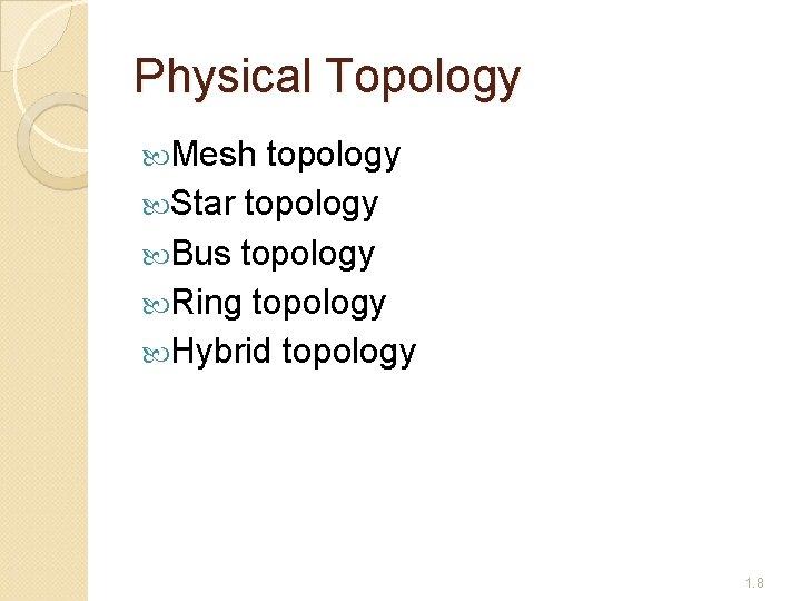 Physical Topology Mesh topology Star topology Bus topology Ring topology Hybrid topology 1. 8