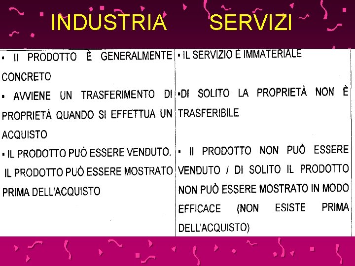 INDUSTRIA SERVIZI 