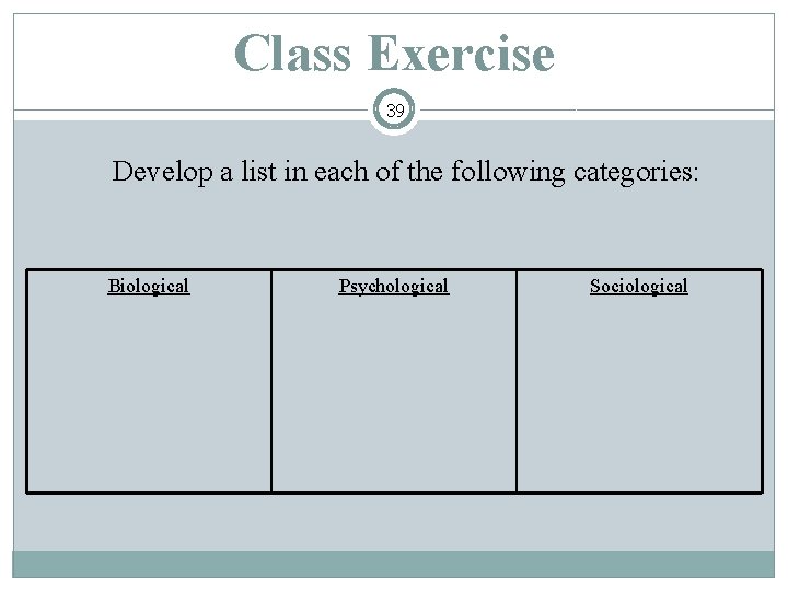 Class Exercise 39 Develop a list in each of the following categories: Biological Psychological