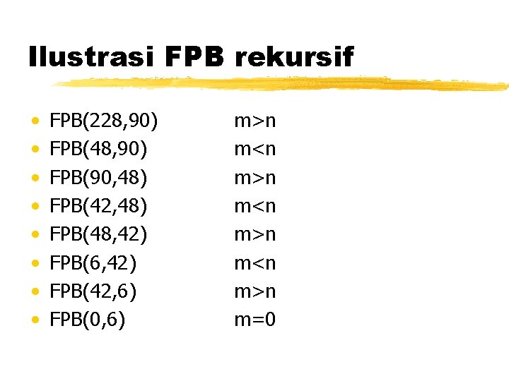 Ilustrasi FPB rekursif • • FPB(228, 90) FPB(48, 90) FPB(90, 48) FPB(42, 48) FPB(48,