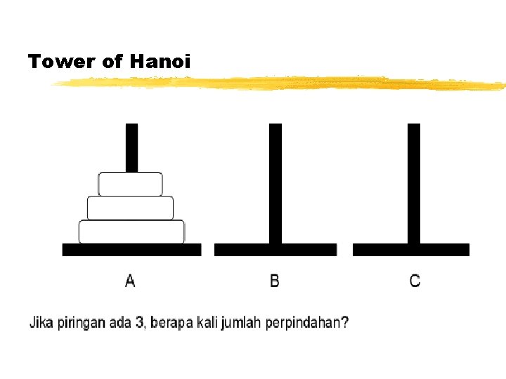 Tower of Hanoi 