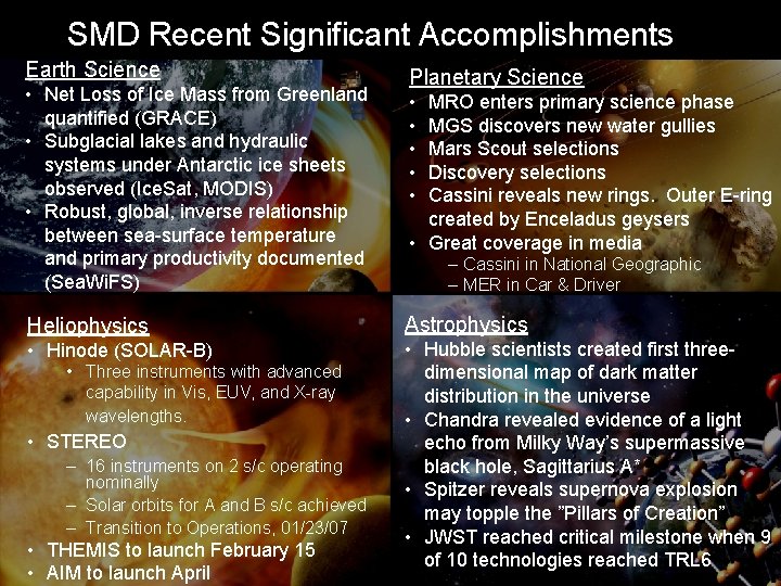 SMD Recent Significant Accomplishments Earth Science • Net Loss of Ice Mass from Greenland