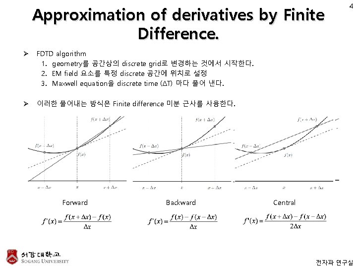 Approximation of derivatives by Finite Difference. Ø FDTD algorithm 1. geometry를 공간상의 discrete grid로