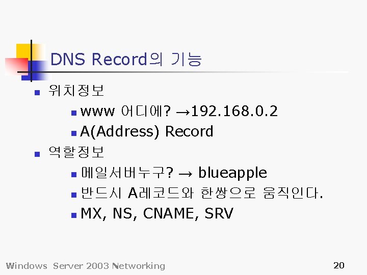 DNS Record의 기능 n n 위치정보 n www 어디에? → 192. 168. 0. 2