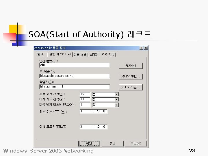 SOA(Start of Authority) 레코드 Windows Server 2003 Networking 28 