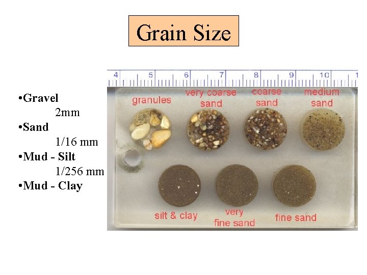 Grain Size • Gravel 2 mm • Sand 1/16 mm • Mud - Silt