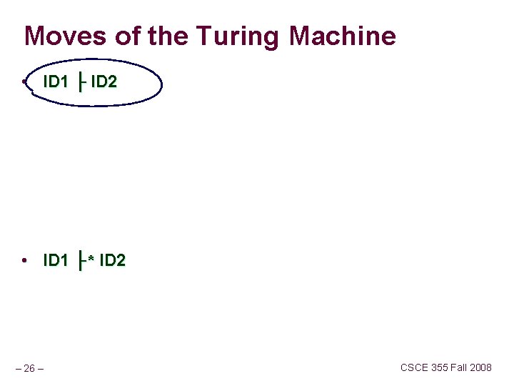 Moves of the Turing Machine • ID 1 ├ ID 2 • ID 1