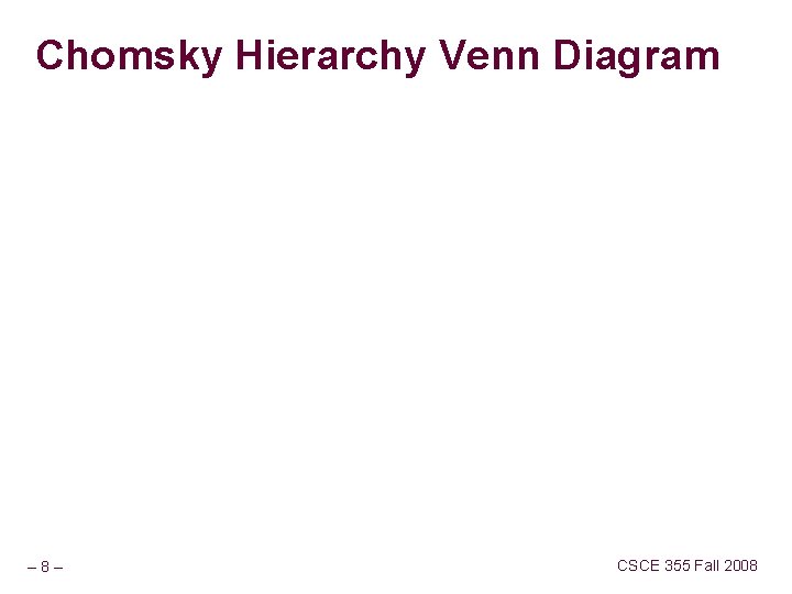 Chomsky Hierarchy Venn Diagram – 8– CSCE 355 Fall 2008 
