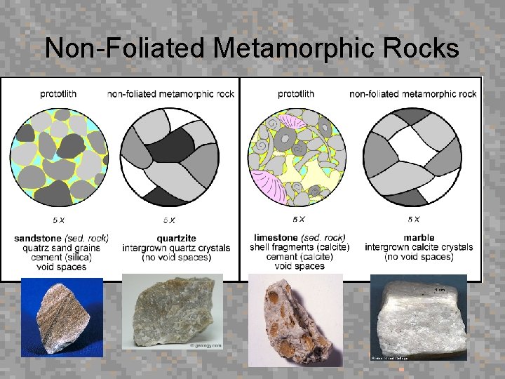 Non-Foliated Metamorphic Rocks 