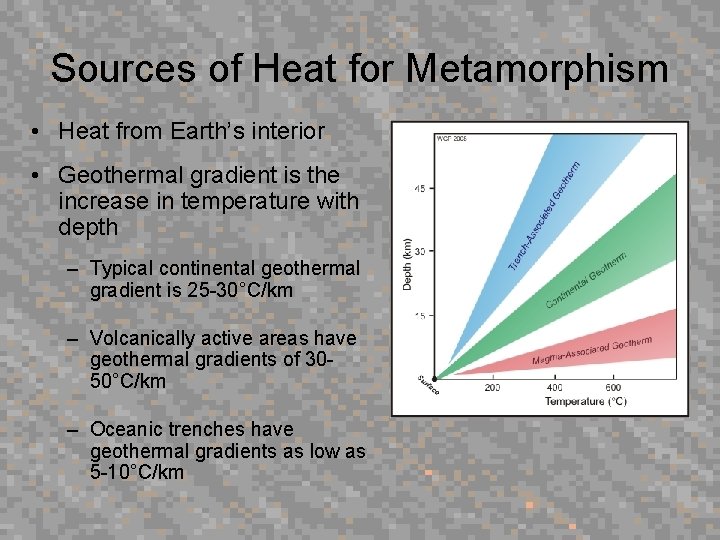 Sources of Heat for Metamorphism • Heat from Earth’s interior • Geothermal gradient is