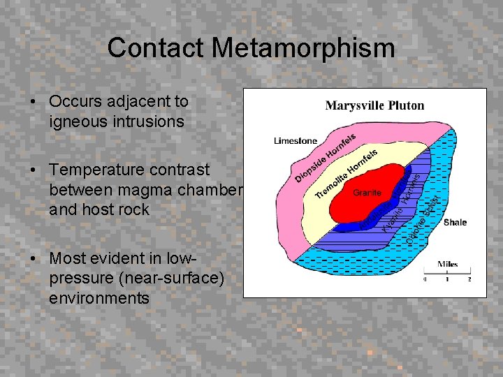 Contact Metamorphism • Occurs adjacent to igneous intrusions • Temperature contrast between magma chamber