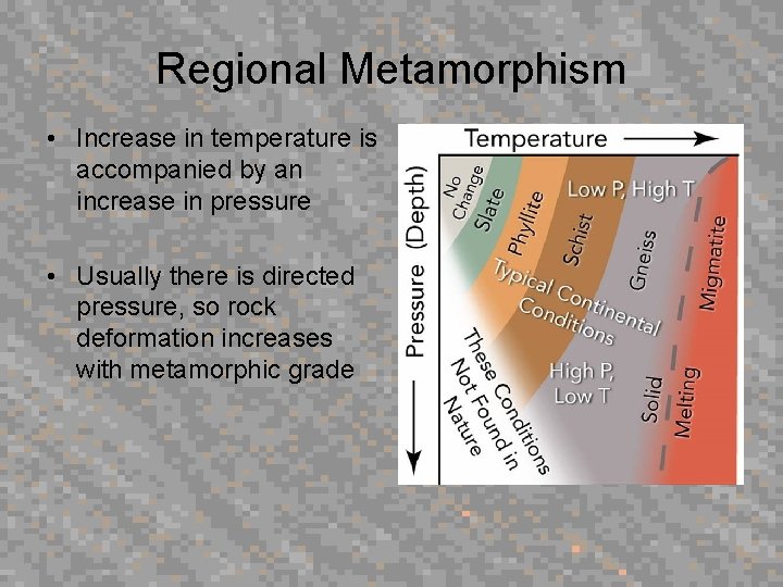 Regional Metamorphism • Increase in temperature is accompanied by an increase in pressure •
