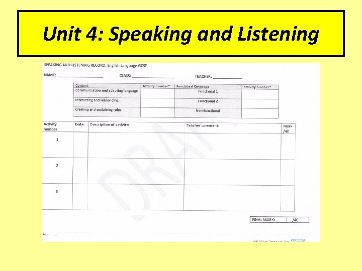 Unit 4: Speaking and Listening Unit 4: Speaking and Listening
