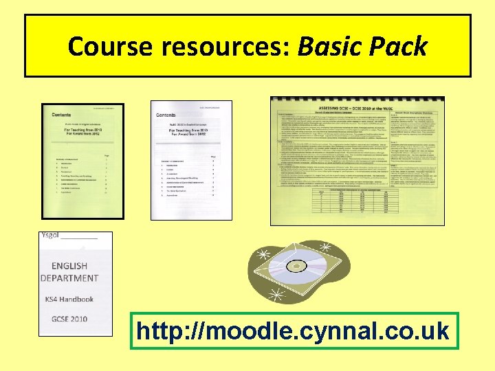 Course resources: Basic Pack http: //moodle. cynnal. co. uk Course resources: Basic Pack http: //moodle. cynnal. co. uk