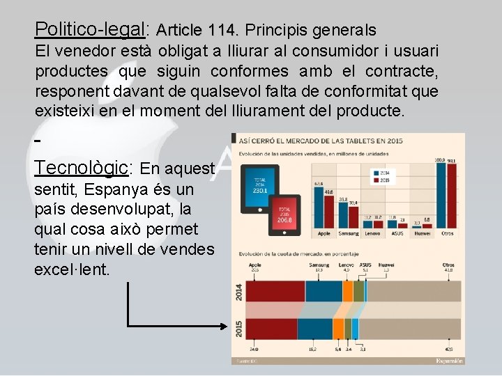 Politico-legal: Article 114. Principis generals El venedor està obligat a lliurar al consumidor i