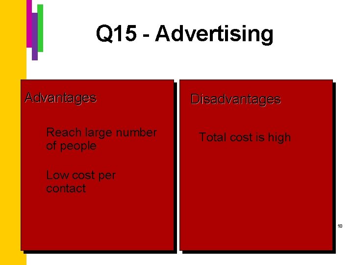 Q 15 - Advertising Advantages Disadvantages • Reach large number of people • Total