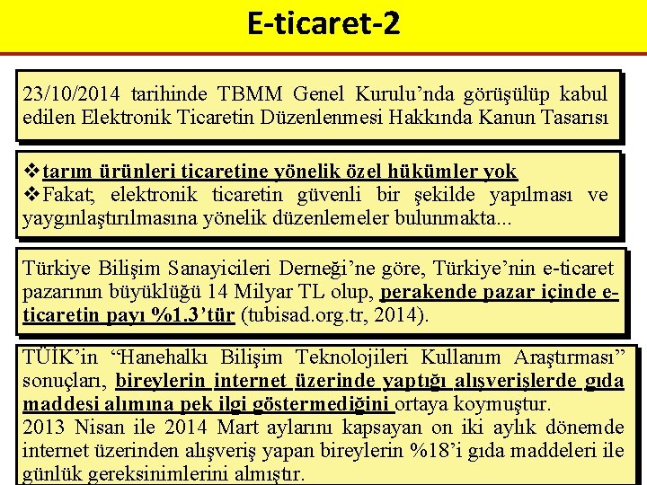 E-ticaret-2 23/10/2014 tarihinde TBMM Genel Kurulu’nda görüşülüp kabul edilen Elektronik Ticaretin Düzenlenmesi Hakkında Kanun