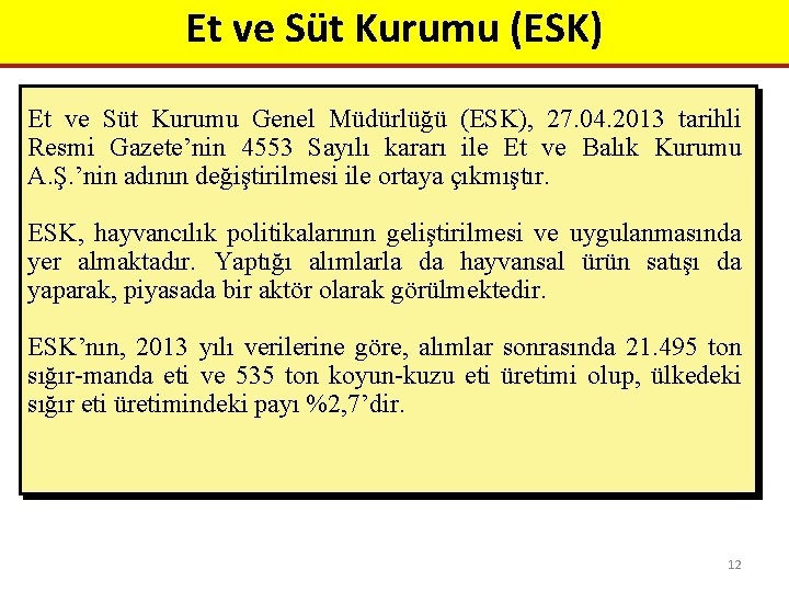 Et ve Süt Kurumu (ESK) Et ve Süt Kurumu Genel Müdürlüğü (ESK), 27. 04.
