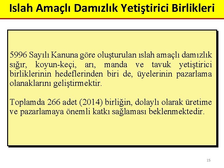 Islah Amaçlı Damızlık Yetiştirici Birlikleri 5996 Sayılı Kanuna göre oluşturulan ıslah amaçlı damızlık sığır,