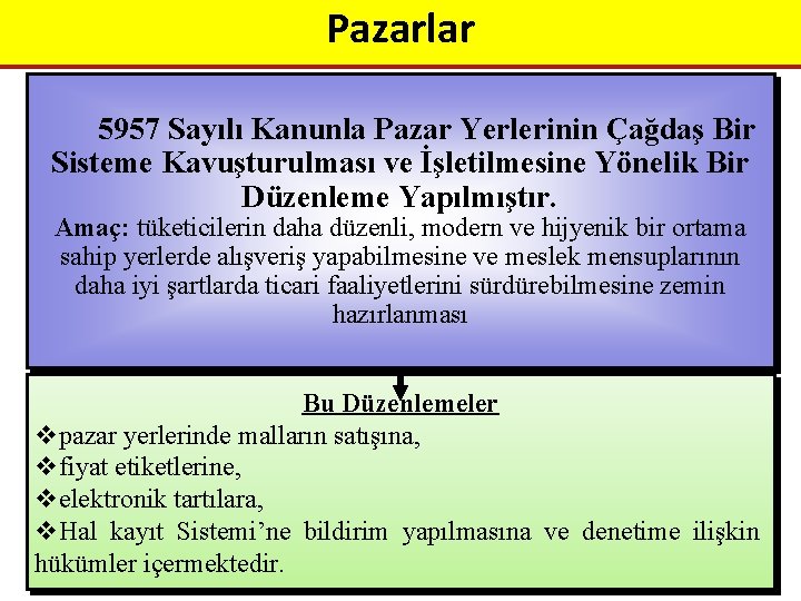 Pazarlar 5957 Sayılı Kanunla Pazar Yerlerinin Çağdaş Bir Sisteme Kavuşturulması ve İşletilmesine Yönelik Bir