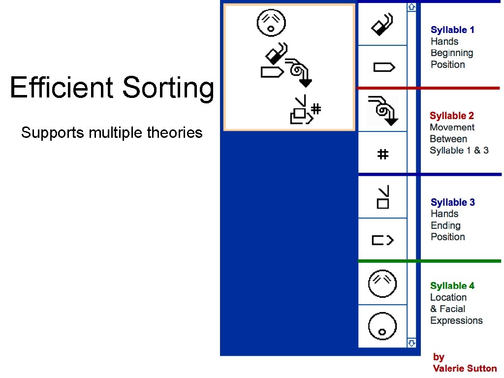 Efficient Sorting Supports multiple theories 