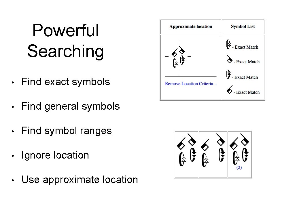 Powerful Searching • Find exact symbols • Find general symbols • Find symbol ranges