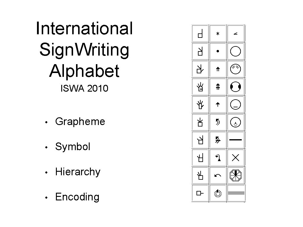 International Sign. Writing Alphabet ISWA 2010 • Grapheme • Symbol • Hierarchy • Encoding
