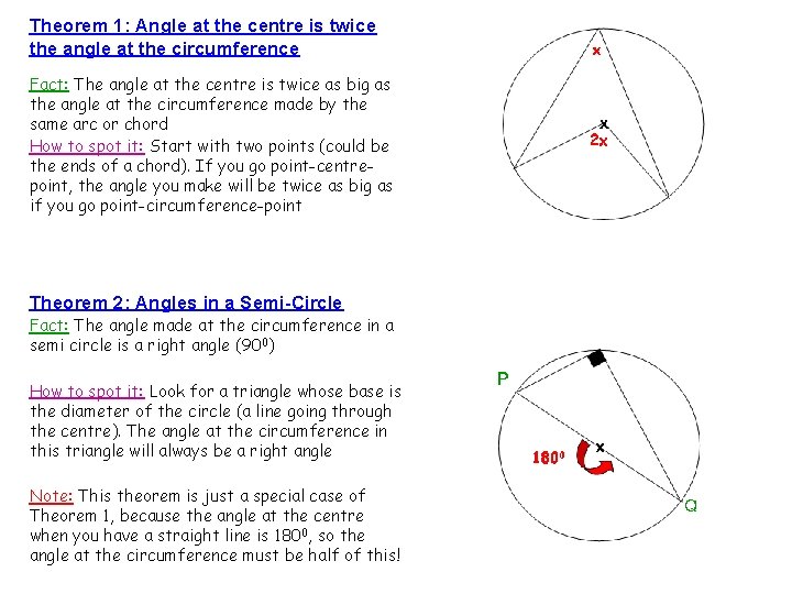 Theorem 1: Angle at the centre is twice the angle at the circumference Fact: