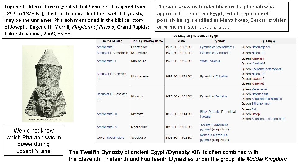 Eugene H. Merrill has suggested that Senusret II (reigned from 1897 to 1878 BC), Eugene H. Merrill has suggested that Senusret II (reigned from 1897 to 1878 BC),