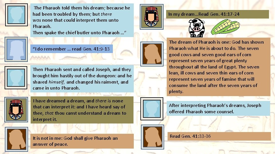 The Pharaoh told them his dream; because he had been troubled by them; but The Pharaoh told them his dream; because he had been troubled by them; but