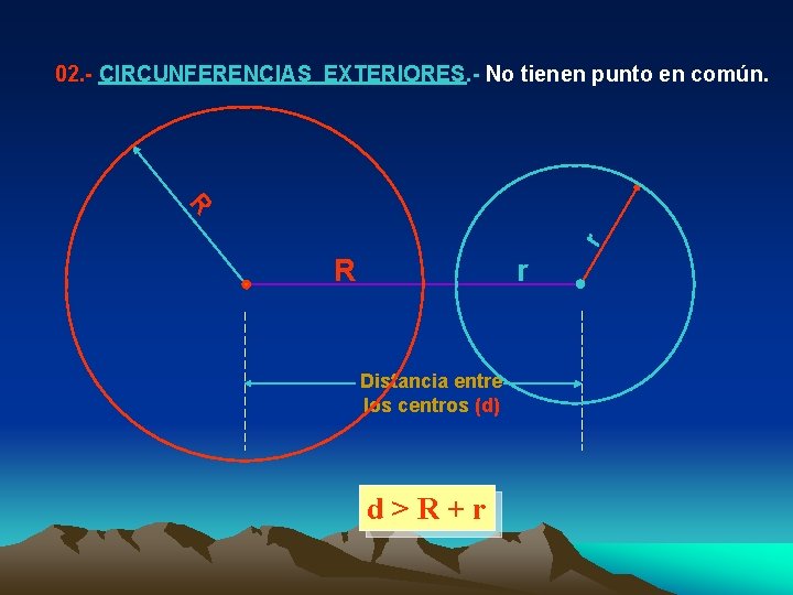 02. - CIRCUNFERENCIAS EXTERIORES. - No tienen punto en común. r R R r