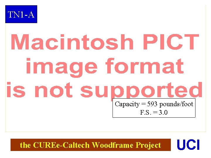 TN 1 -A Capacity = 593 pounds/foot F. S. = 3. 0 the CUREe-Caltech