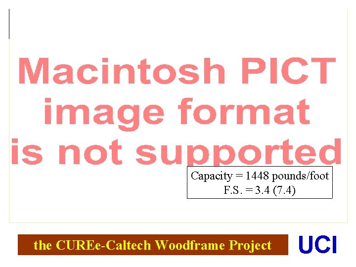 TN 3 -A Capacity = 1448 pounds/foot F. S. = 3. 4 (7. 4)