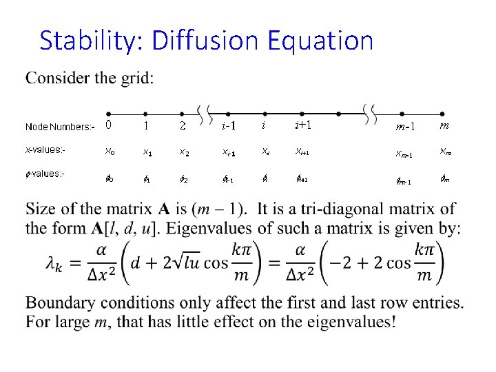 Stability: Diffusion Equation • 