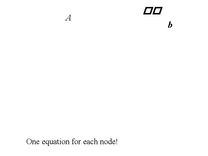 A One equation for each node! �� b 