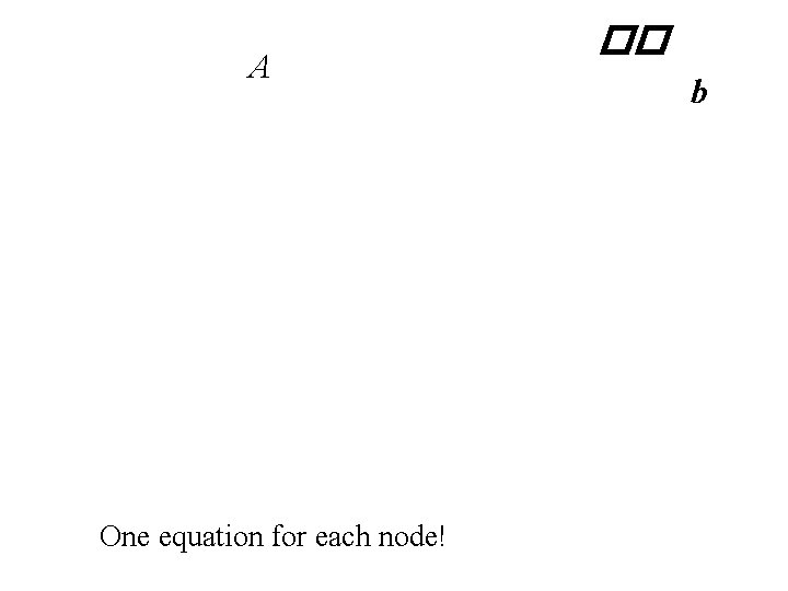 A One equation for each node! �� b 