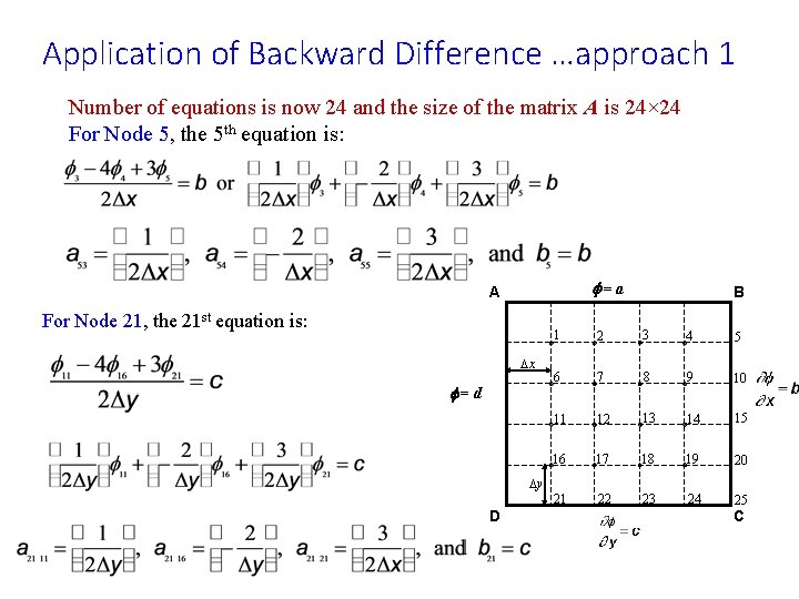 Application of Backward Difference …approach 1 Number of equations is now 24 and the