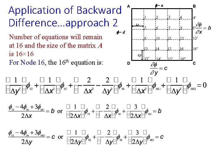 Application of Backward Difference…approach 2 Number of equations will remain at 16 and the