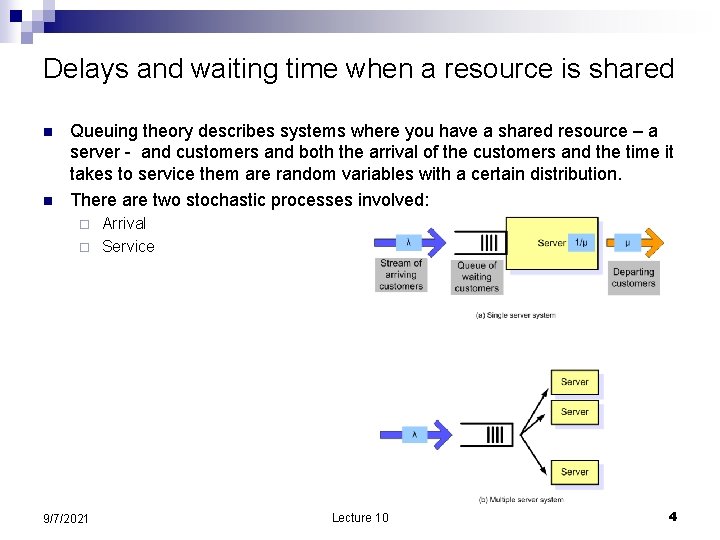 Delays and waiting time when a resource is shared n n Queuing theory describes