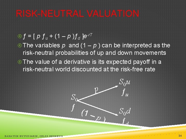 RISK-NEUTRAL VALUATION ƒ = [ p ƒu + (1 – p )ƒd ]e-r. T