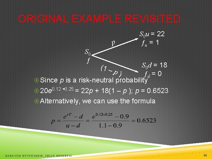 ORIGINAL EXAMPLE REVISITED p S 0 ƒ S 0 u = 22 ƒu =