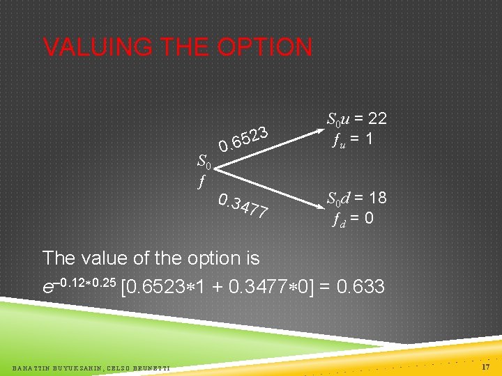 VALUING THE OPTION S 0 ƒ 3 2 5 0. 6 0. 34 77