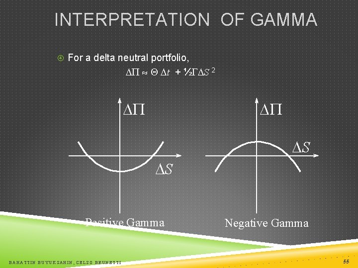 INTERPRETATION OF GAMMA For a delta neutral portfolio, P » t + ½ S