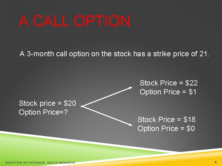 A CALL OPTION A 3 -month call option on the stock has a strike