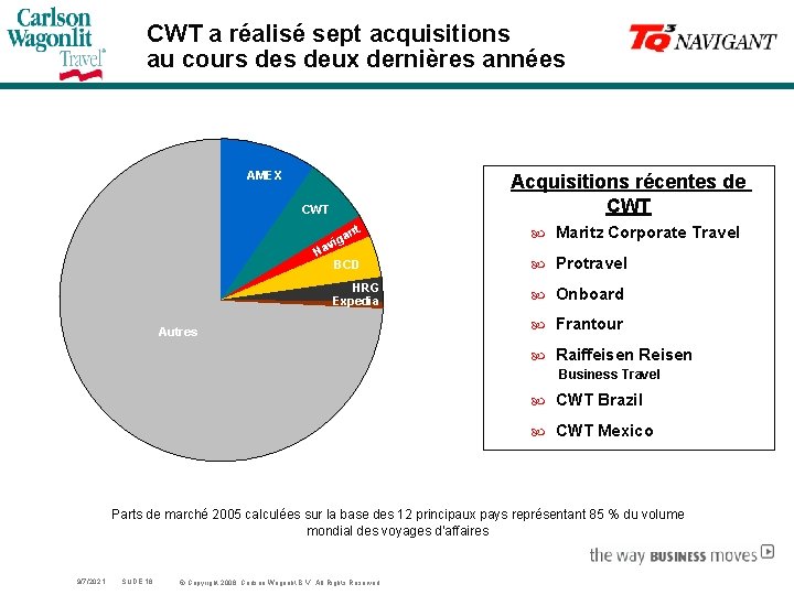 CWT a réalisé sept acquisitions au cours deux dernières années AMEX Acquisitions récentes de