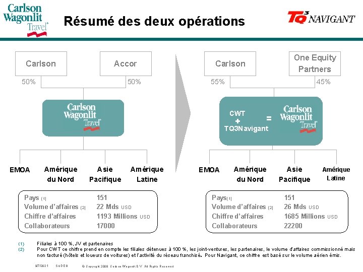 Résumé des deux opérations Carlson Accor 50% One Equity Partners Carlson 50% 55% 45%