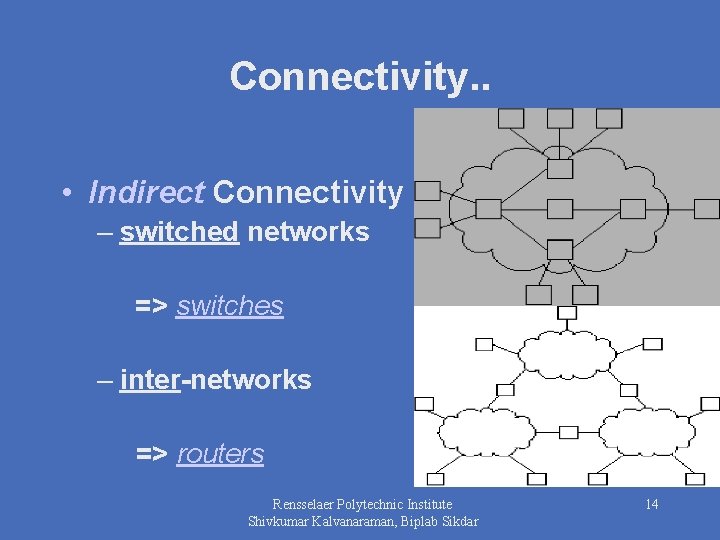 Connectivity. . • Indirect Connectivity – switched networks => switches – inter-networks => routers