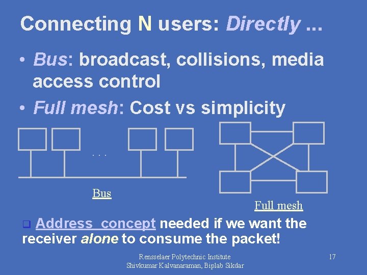 Connecting N users: Directly. . . • Bus: broadcast, collisions, media access control •