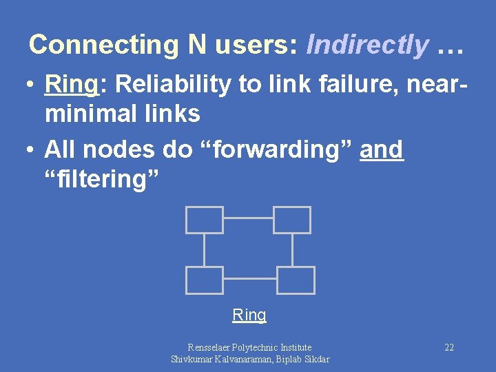Connecting N users: Indirectly … • Ring: Reliability to link failure, nearminimal links •